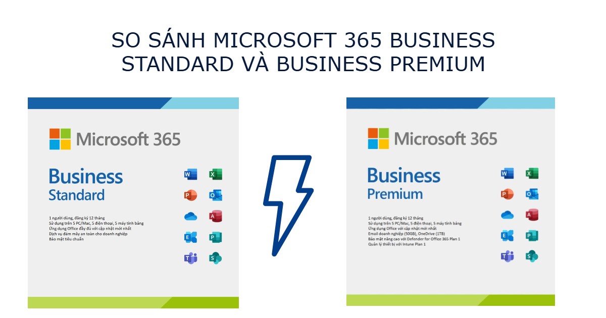 SO SÁNH MICROSOFT 365 BUSINESS STANDARD VÀ BUSINESS PREMIUM