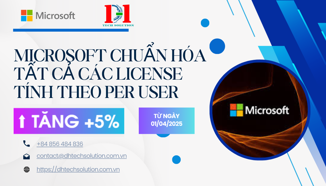 THÔNG BÁO VỀ VIỆC MICROSOFT CHUẨN HÓA TẤT CẢ CÁC LICENSE TÍNH THEO PER USER