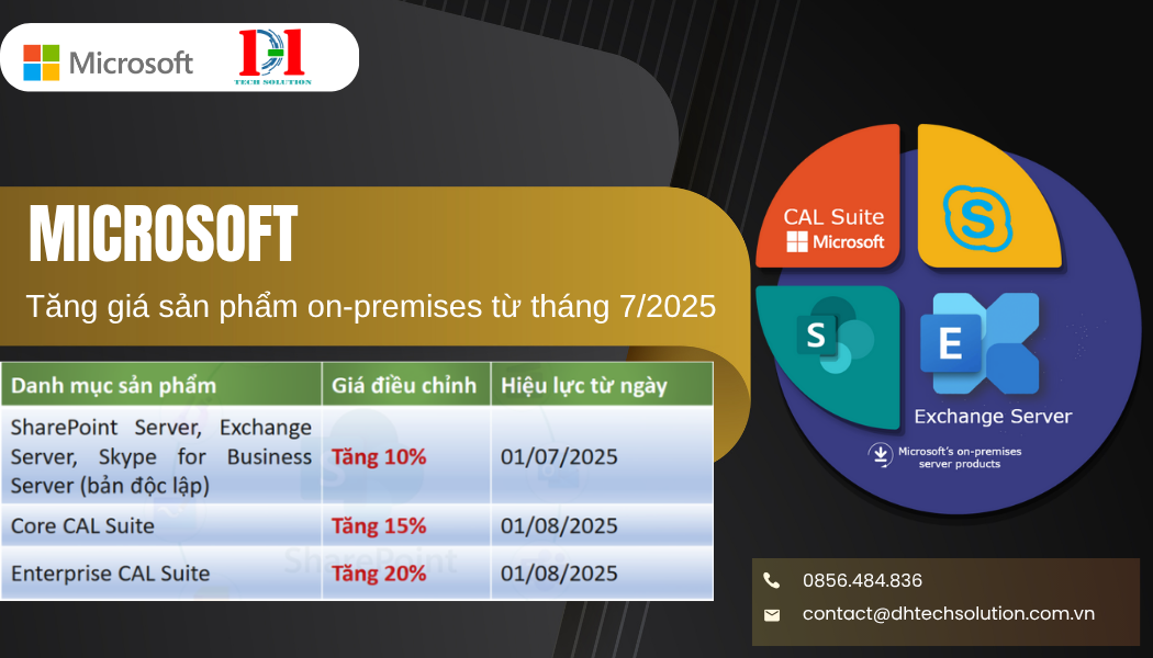 MICROSOFT ĐIỀU CHỈNH GIÁ SẢN PHẨM ON-PREMISES TỪ THÁNG 7/2025