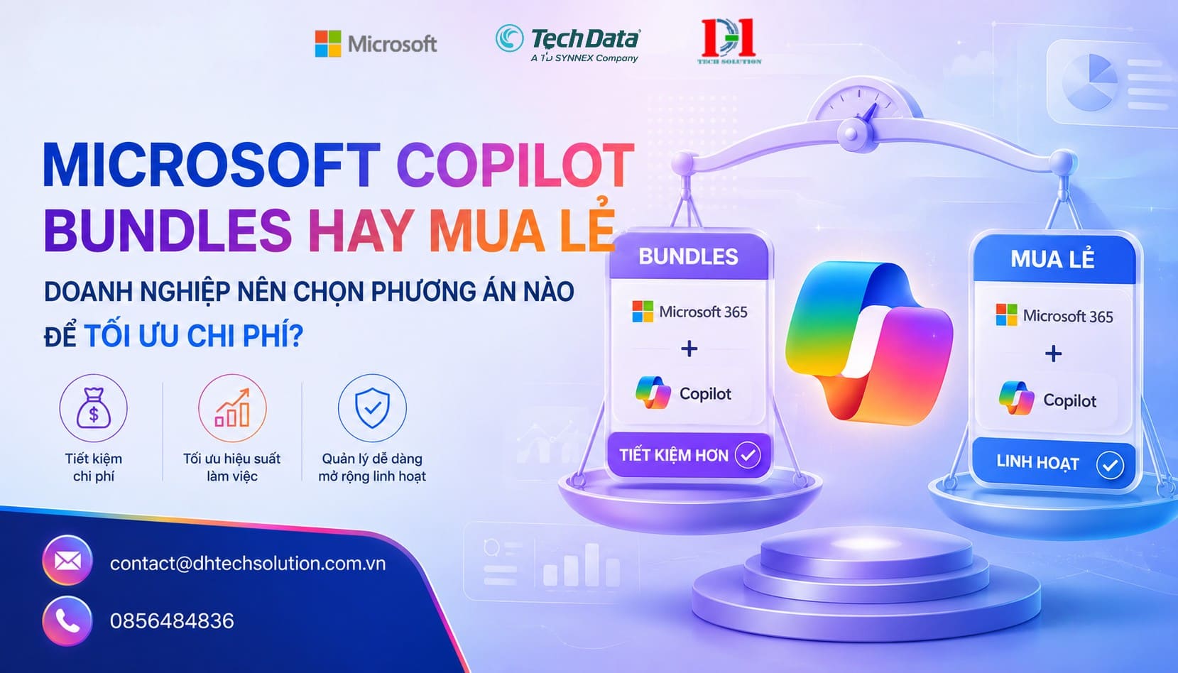 MICROSOFT COPILOT BUNDLES HAY MUA LẺ: DOANH NGHIỆP NÊN CHỌN PHƯƠNG ÁN NÀO ĐỂ TỐI ƯU CHI PHÍ?