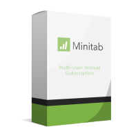Phần mềm MINITAB Multi-User Annual Subscription