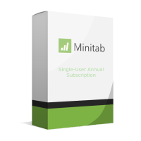 Phần mềm Minitab Single-User Annual Subscription License