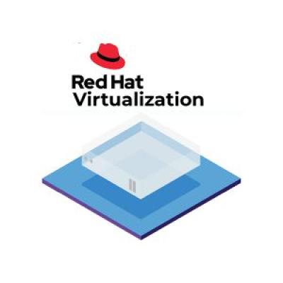 Phần mềm Red Hat Virtualization