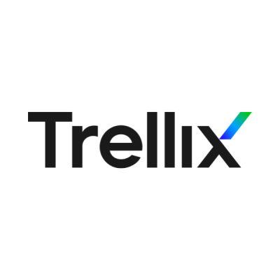 Trellix Advanced Threat Landscape Analysis System (ATLAS)